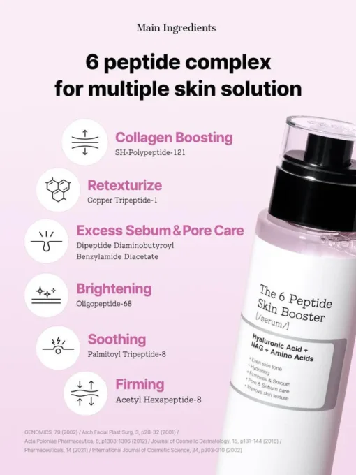 COSRX The 6 Peptide Skin Booster Serum 150ml - Imagen 2